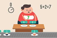 Nakŕm správnym súčtom sushi na riešenie rovníc!