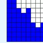 Obrázok zobrazuje mriežku s modrými, bielymi a sivými štvorcami, ktoré vytvárajú vzor diagonálnych pruhov
